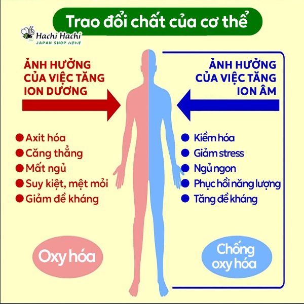 Mieng-chong-moi-chan-30-mieng-da-germanium.jpg